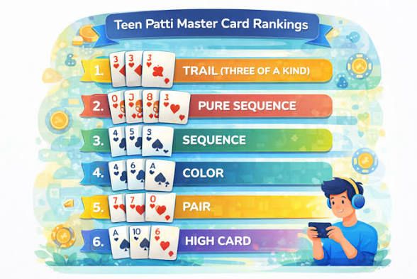 Best Teen Patti Strategies to Boost Your Win Rate